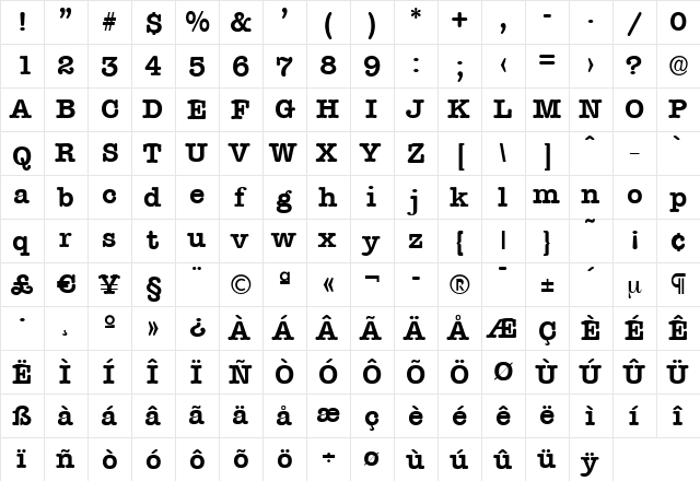 ThorBecker Bold  glyph index