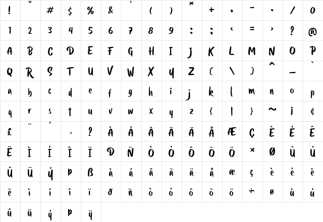 Anglice Regular  glyph index