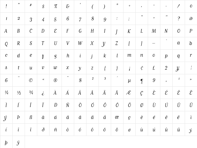 MatrixScriptBook Medium  glyph index