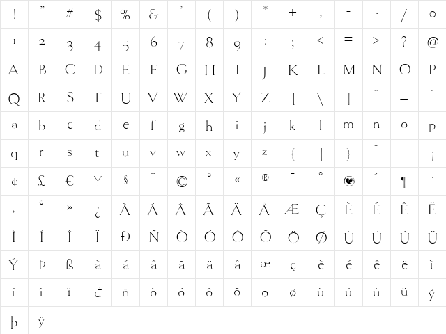 GoldenbookOSF Light  glyph index