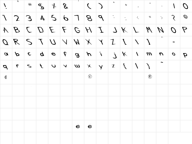 Charlie_ Chan Extreme Lefty Regular  glyph index