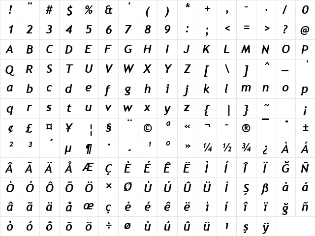 Trebuchet MS Digiscream Bold Italic  glyph index