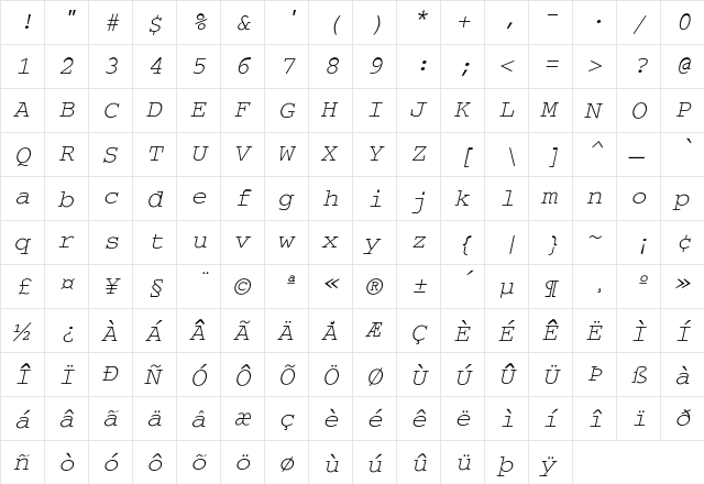 Typewriter-Oblique Regular  glyph index