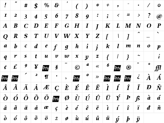 Proforma BoldItalic  glyph index