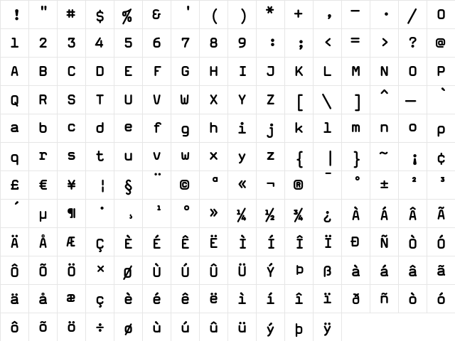 MagdaCleanMono Bold  glyph index