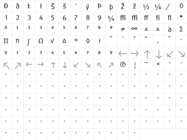 Meta Normal Expert  glyph index
