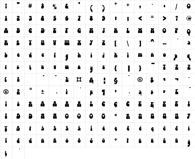 BottleneckPEE Regular  glyph index