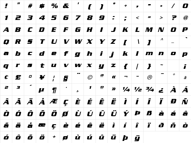 Serpentine ICG BoldOblique  glyph index