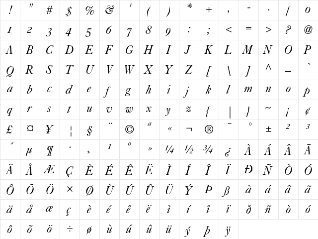 Caslon 540 Italic Oldstyle Figures  glyph index