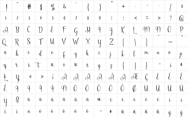 Qorlyna Script Regular  glyph index