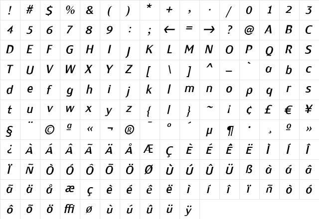Monem Normal Italic  glyph index