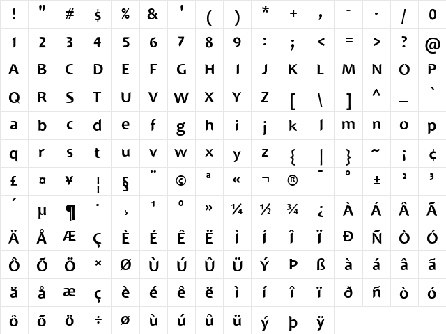 SINGAPOLENG regular  glyph index