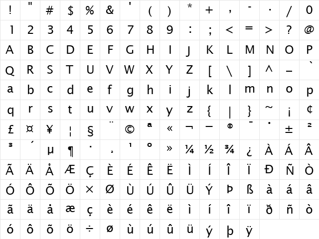 LucidaSansRoman Roman  glyph index