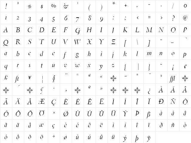 EldoradoDisplay Italic  glyph index