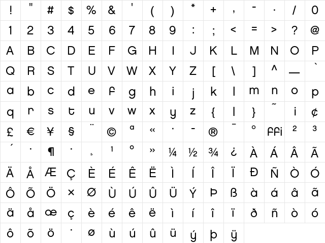 Chalet LondonNineteenEighty  glyph index