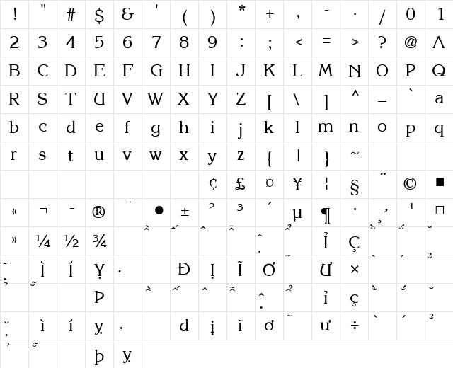 VNI-Korin Normal  glyph index