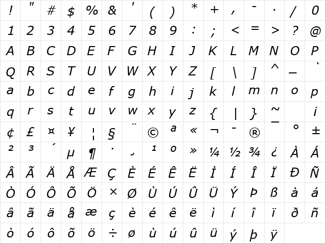 Verdana Italic  glyph index