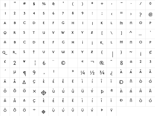 MasonSansSuper Roman  glyph index