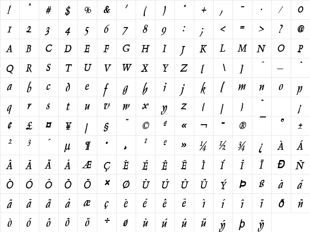 Dolphin-Condensed Bold Italic  glyph index