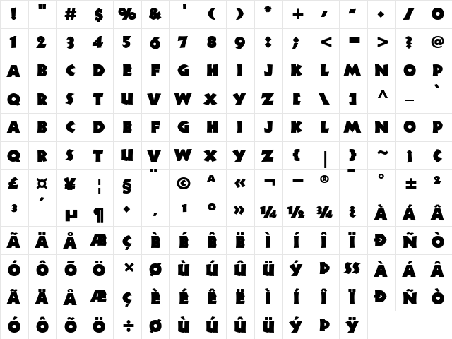 Neuland Roman  glyph index