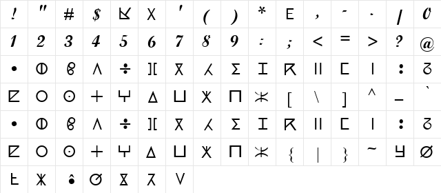 Tifina Normal  glyph index