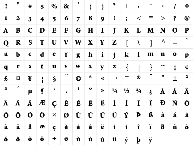 MinionOldstyleFigures-Black Black  glyph index