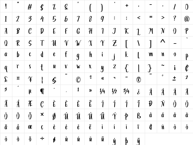 Miss Clara Regular  glyph index