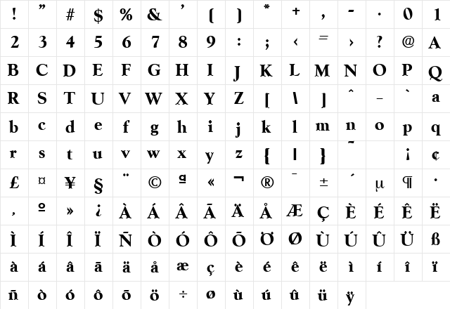 Goudy-Serial-ExtraBold Regular  glyph index