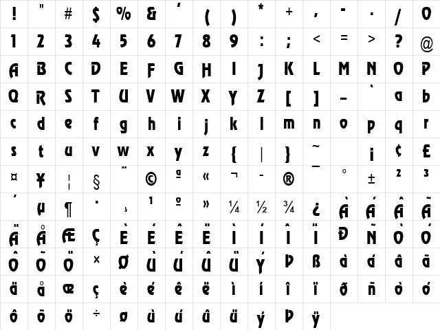 Review Condensed Normal  glyph index