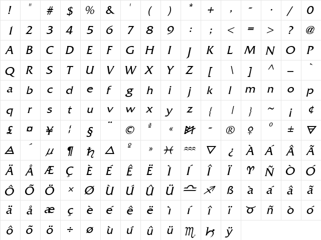 Shadowrun Italic  glyph index
