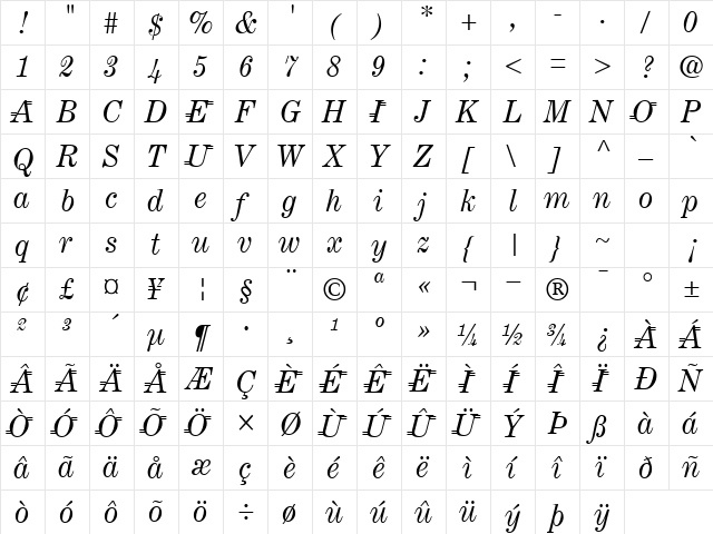 Good Regular  glyph index