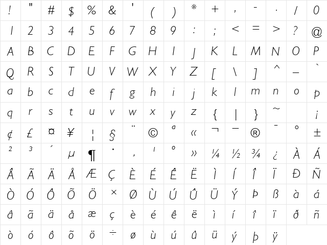 GimletLightSSK Italic  glyph index
