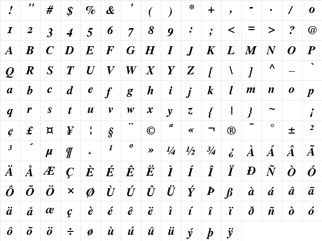 Greco OldStyle SSi Bold  glyph index