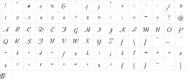 Coronet Script SSi Italic  glyph index