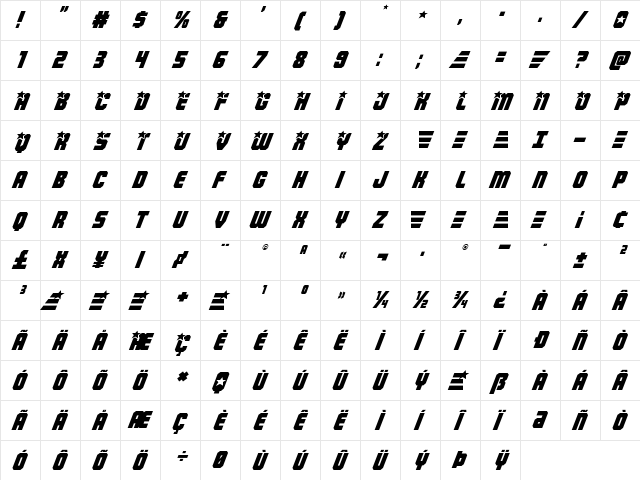 Army Rangers Italic Italic  glyph index