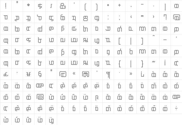 Jakone Twin  glyph index