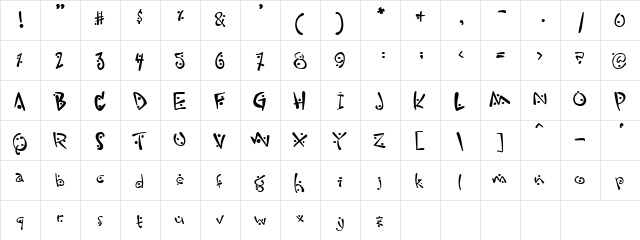 Slanting Beauties Regular  glyph index