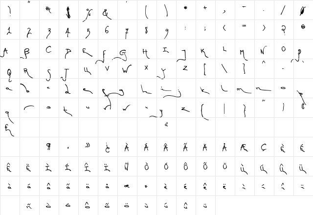 TM First Fleet Bold  glyph index