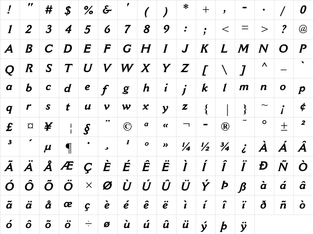 Cantoria MT Bold Italic  glyph index