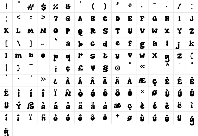 The Meshroom-DEMO Regular  glyph index