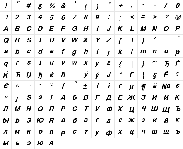 Svoboda Bold Italic  glyph index