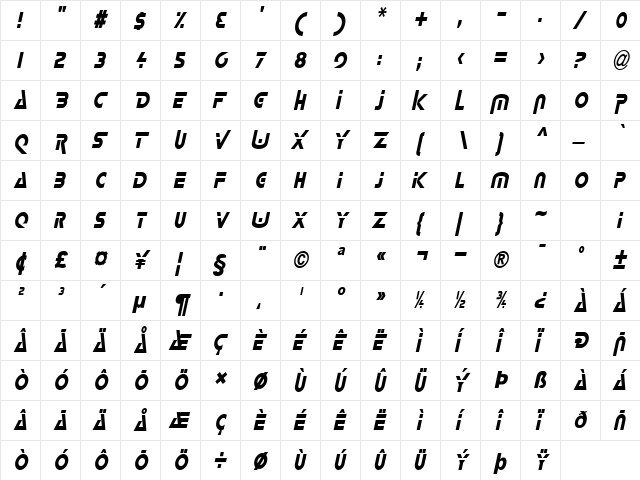 DeltaCondensed Italic  glyph index