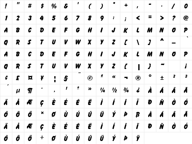 Balloon Regular  glyph index