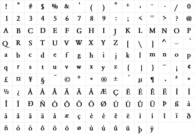 Garamond-Normal Bold  glyph index