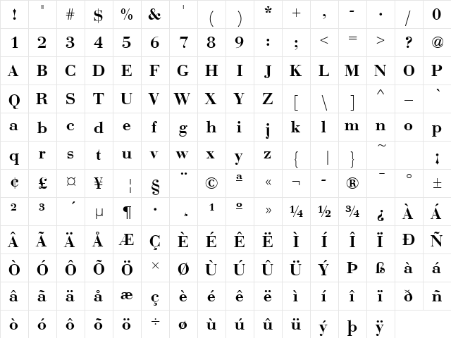 BauerBodDDemBol Regular  glyph index