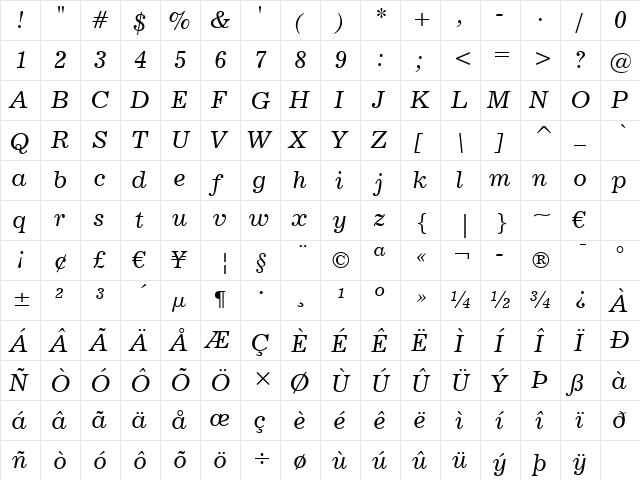 News702 BT Italic  glyph index