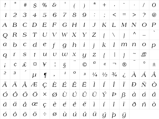 Countryside SSi Italic  glyph index
