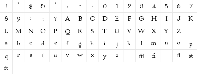 Colwell HPLHS  glyph index