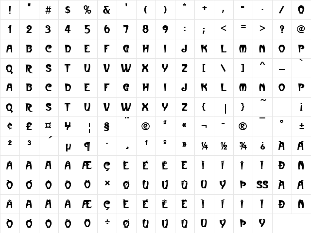 Metro Nouveau Regular  glyph index