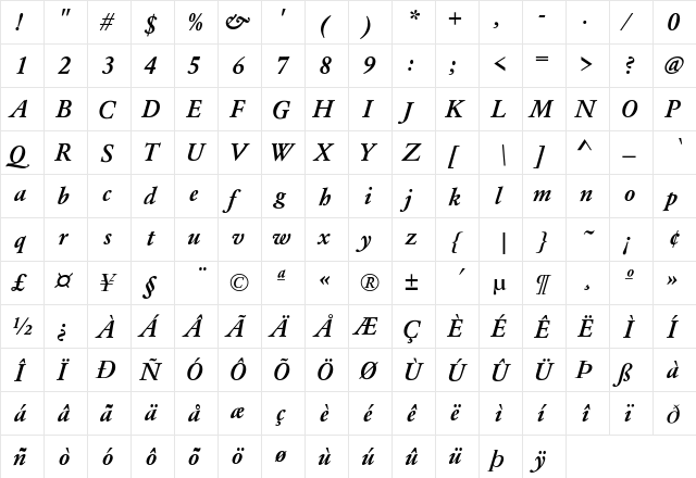 Garamond-MediumItalic Regular  glyph index